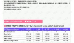 暑假最新爆料新闻报道内容,最新校园奇闻轶事大揭秘