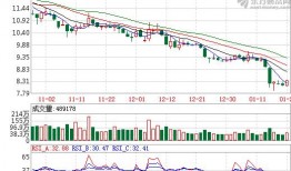 中信健康爆料最新消息,揭秘行业动态与潜在变革