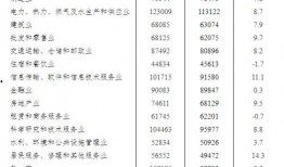 怀化工资爆料最新消息今天,最新爆料揭示真实薪资水平！”