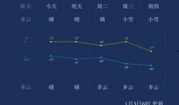 辽源新闻爆料网最新消息,最新动态盘点，揭秘辽源热点事件！