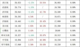 猫之城最新爆料吧网站,揭秘神秘猫界秘闻