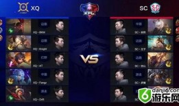 王者kpl爆料最新消息,王者职业联赛新赛季精彩看点抢先知