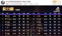 征神之路更新公告最新几点爆料