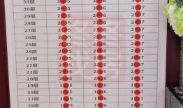 嘉御山7号最新爆料消息,揭秘神秘豪宅背后的故事与价值