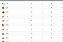 新疆热门爆料新闻最新版