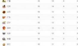 新疆热门爆料新闻最新版