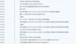 集中爆料最新分析报告,揭秘事件背后真相与趋势