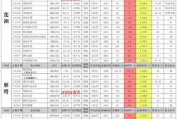 西安女医生爆料案件最新,真相揭开，医疗伦理争议再引热议