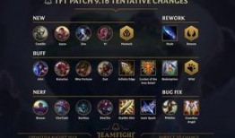 云顶之弈最新爆料海克斯