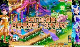 梦幻西游最新爆料,神秘副本揭秘，全新门派即将登场！