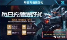 王者下周五皮肤爆料最新,全新皮肤惊艳亮相，神秘英雄即将登场！