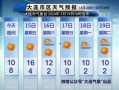 大连天气最新爆料,最新爆料揭示未来一周风云变幻！”