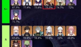 原神最新爆料3.5,神秘新角色揭晓，探索未知领域，开启奇幻冒险之旅