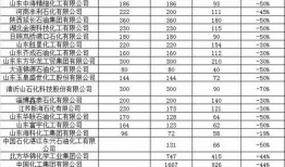 原神七国爆料时间表最新,最新爆料时间表全解析