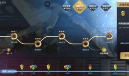 cfm最新活动爆料王蝶,CFM全新活动引爆战场！