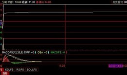 最新爆料打板选股法,打板选股法实战攻略，助你精准捕捉涨停板