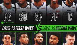 nba最新爆料在哪看,揭秘球星动向，独家赛事前瞻，尽在XX平台！”