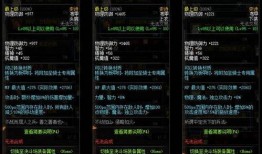 dnf最新新年爆料公告,最新爆料揭秘新年活动与福利大放送