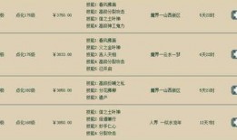 孟极进化爆料最新,揭秘全新生物进化奥秘与未来科技展望