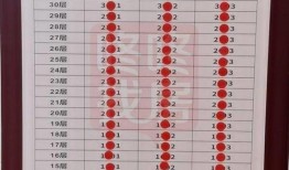 嘉御山7号最新爆料消息,揭秘神秘豪宅背后的故事与价值