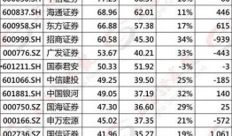 海通国际最新爆料信息,揭秘行业动态与市场趋势