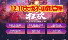 版本最新大爆料,颠覆性更新大爆料，带你领略科技新境界