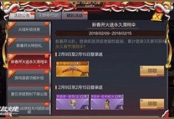 cf活动爆料最新过年,福利盛宴即将来袭！