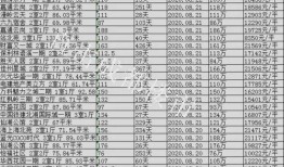 成都房产爆料博主名单最新,揭秘幕后房产风云人物