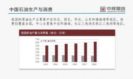 国际原油期货爆料案例最新,内幕交易与价格操纵真相曝光