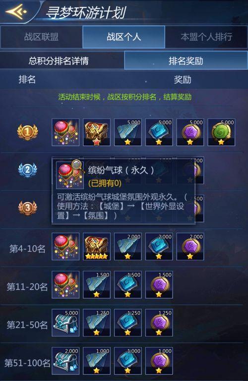 寻梦官方最新爆料,揭秘梦幻世界背后的奇幻故事